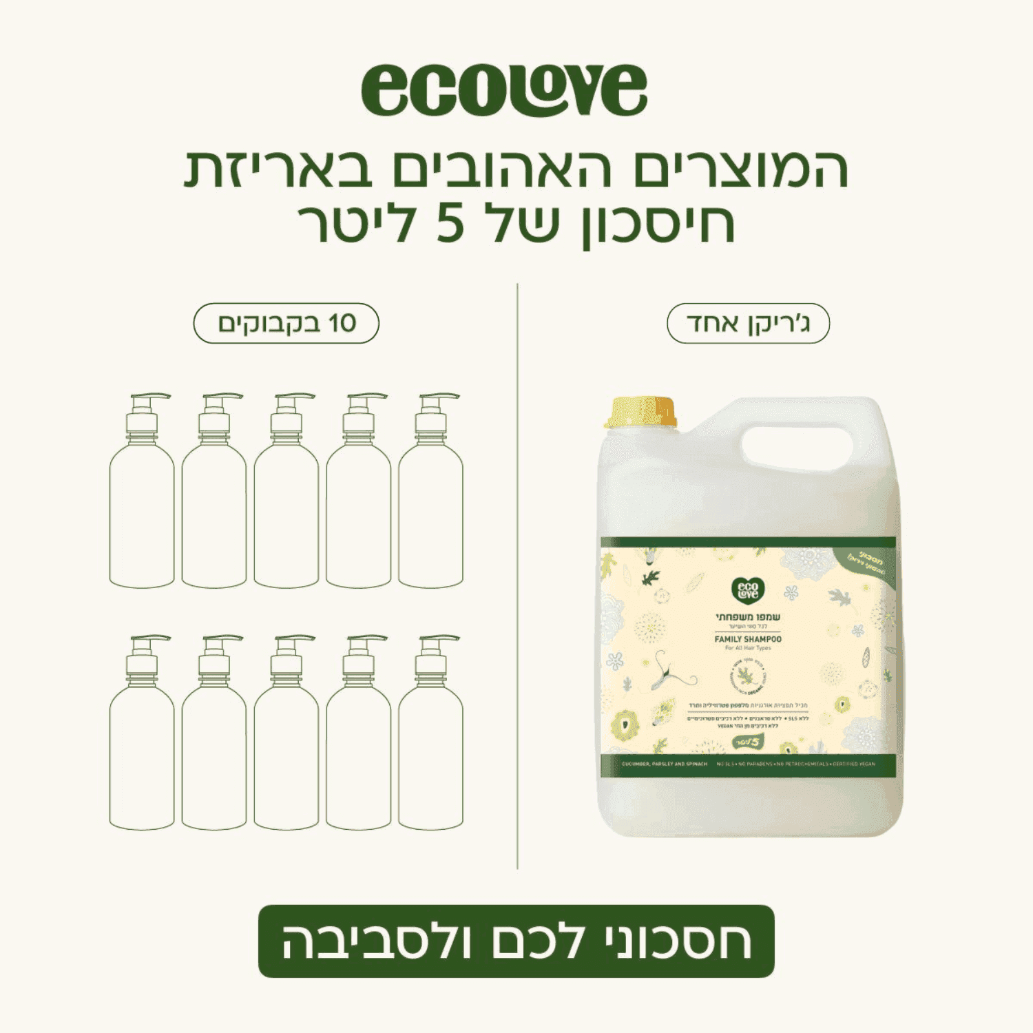 סט שמפו + אריזת חיסכון 5 ליטר - קולקצייה כתומה ecoLove