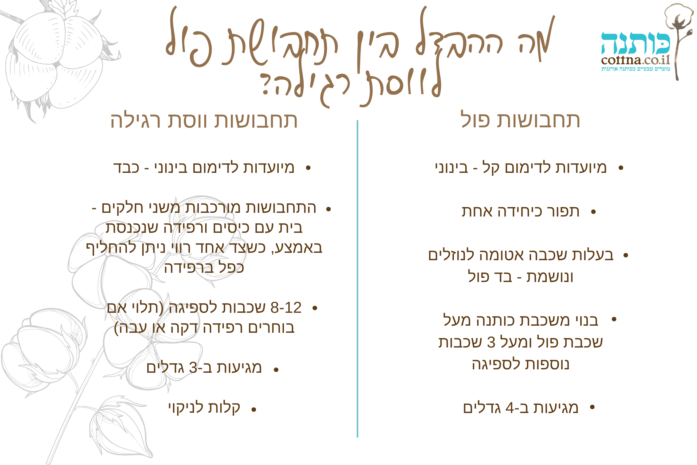 תחבושת רב פעמית לווסת מכותנה אורגנית - גדולה צבע בורדו